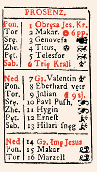 01 01 1900 januar prosinec