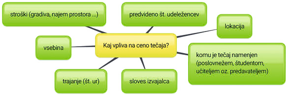 dobro povej 06 2017b
