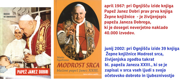 sv Janez XXIII knjige